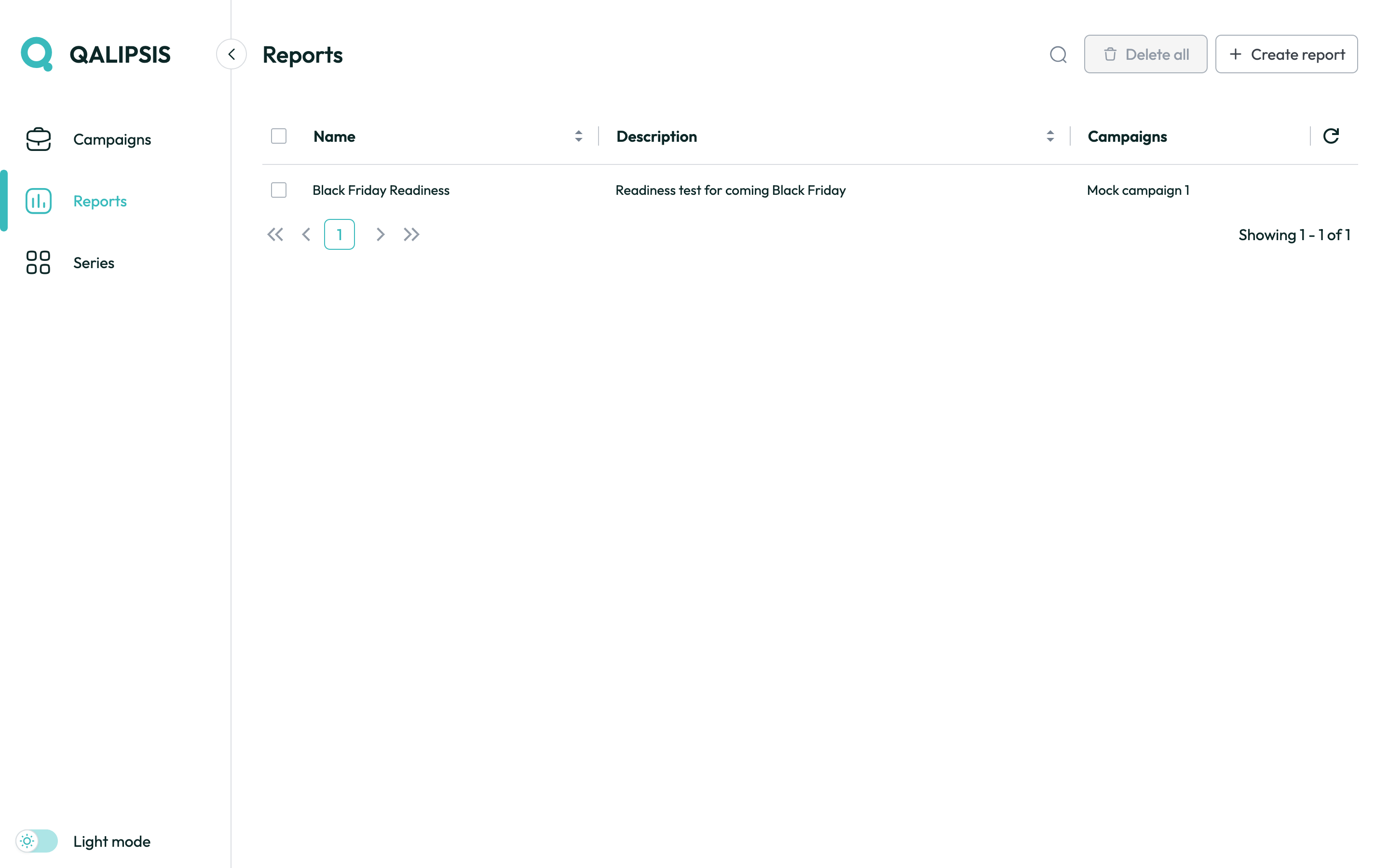 Reports list